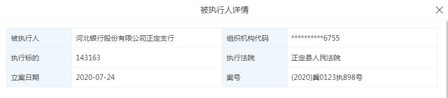 河北银行正定支行列入被执行人名单,自身资产减值损失规模扩大盈利承压(最新发布)
