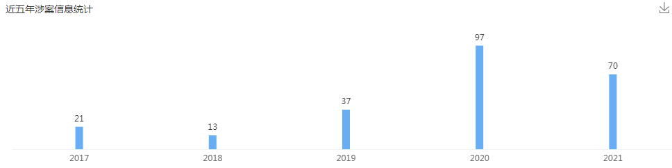 好太太商标维权败诉,沈汉标“ 好太太商标维权败诉,沈汉标“