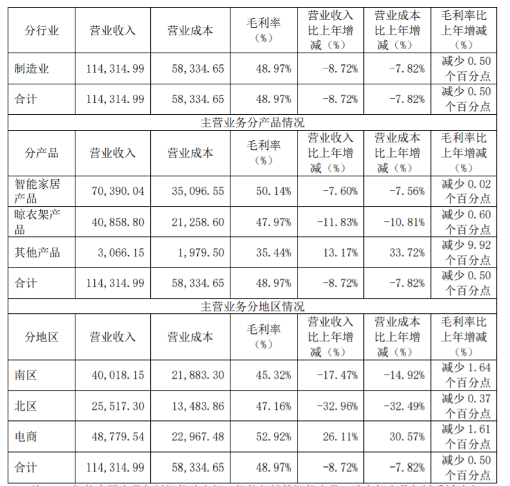 好太太商标维权败诉,沈汉标“ 好太太商标维权败诉,沈汉标“