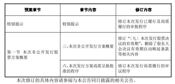 4.68ļĿ鰸ʱЧԶڱע