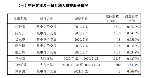 пԴعɹɶ7ʵռܺΥ700