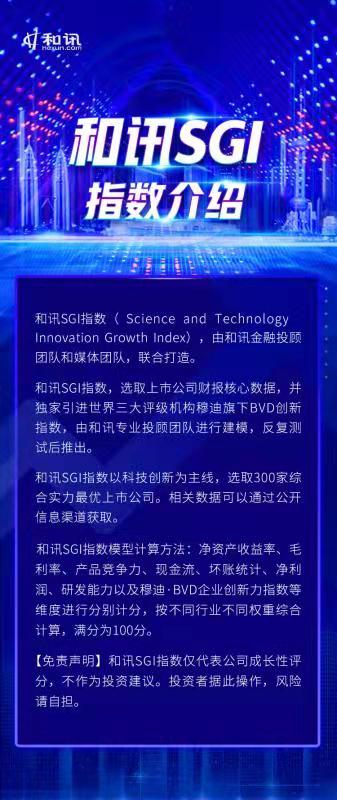 点击看大图 和讯SGI公司|奥福环保SGI指数评分为61分!遭遇“黑天鹅”事件,或导致公司经营上出现重大的隐患