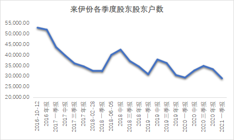 1625195817550088.png 图片1.png