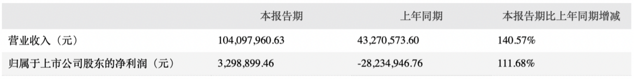 202107061041426.png 图片 1.png