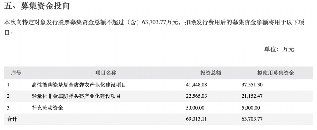 202107061042182.png 图片 3.png