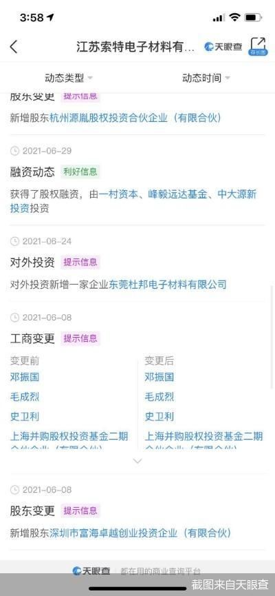 ���ң�ʵ��̽�õۿƹɷݡ�й���š�������������Ա����ʾ��֪���չ����й�ܡ�����˭��