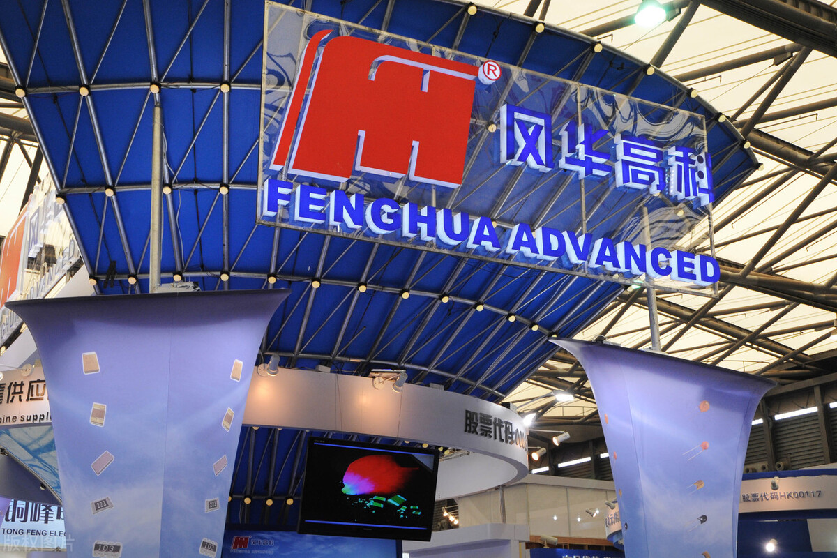 绪߿ƣ000636ⰸ16Ͷϣ