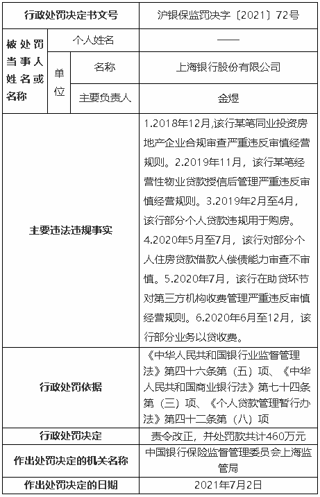 ΥΥ棡Υָ򷿵ز2.5Ϻб460