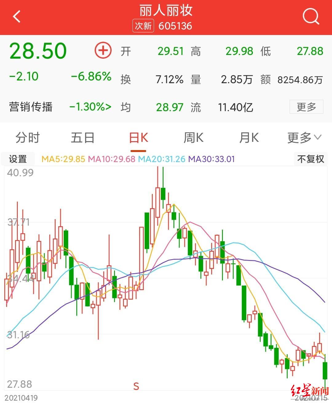 ױ³ף112ɱ˾ᣡ˾ɼ۽մ