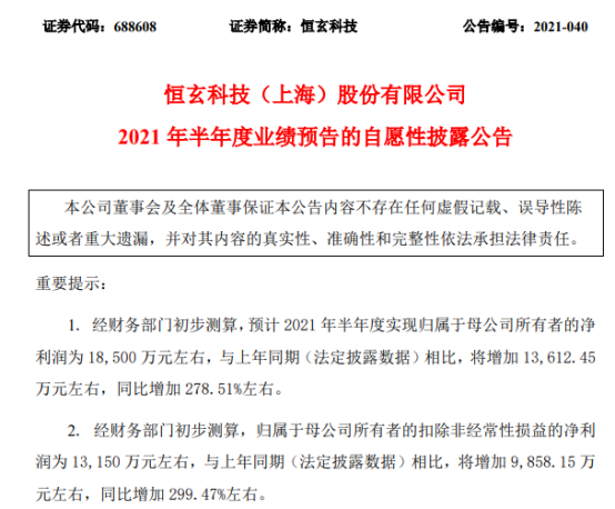 恒玄科技2021年上半年预计净利1.85亿增长279% TWS耳机市场快速发展