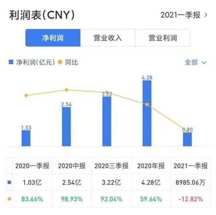 С�ܵ����������µ�ȥ��ġ����족����ɼ۱���4��