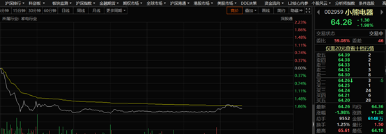 С�ܵ����������µ�ȥ��ġ����족����ɼ۱���4��