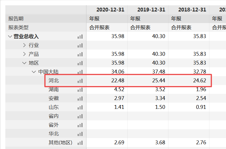 ϰ׸ɾȥӪվ˫鿪Ʊȫҳ