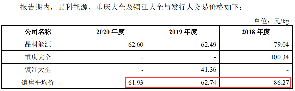 ȫԴӪղݳִϴļͶĿʽ𲻺