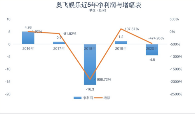 1626868386251441.png image.png