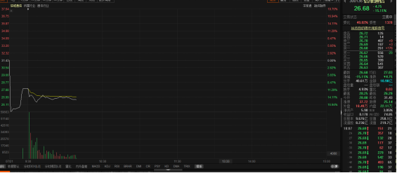 300亿果链巨头信维通信暴跌15%,发生了什么?