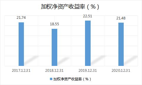 ѶSGI˾|ҽٶȽҷۿƣ覴õİۿӡ˫ϲǲΰ