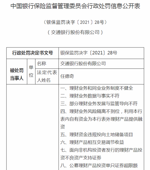 交通银行一天被罚四千多万二十三项重大违规多项业务出问题