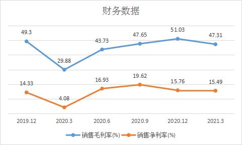 ѶSGI˾|ҽٶȽҷۿƣ覴õİۿӡ˫ϲǲΰ