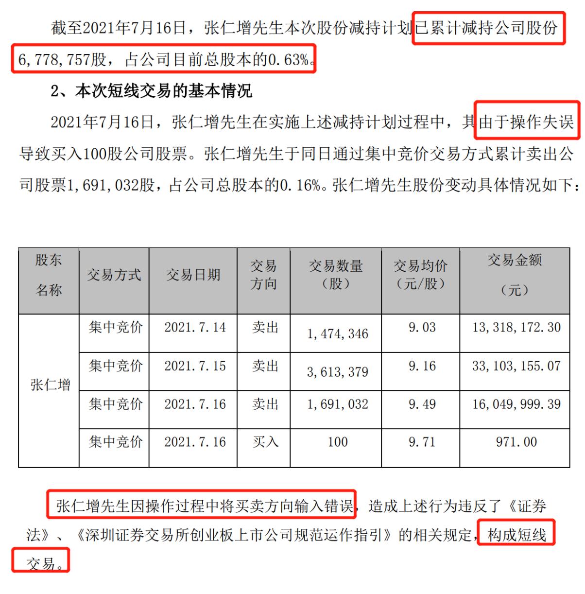 点击看大图 和讯SGI公司|合纵科技大股东一边质押一边减持锂电转型的好故事能否令其驰骋?
