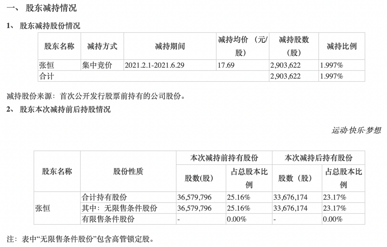 202107291034436.png 7.png