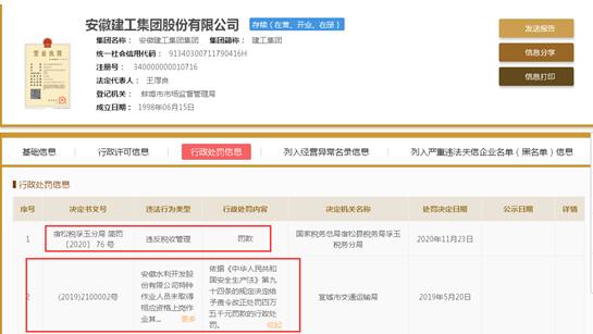 սȫӹ˾αΪִˣִбĺϼƳ2000