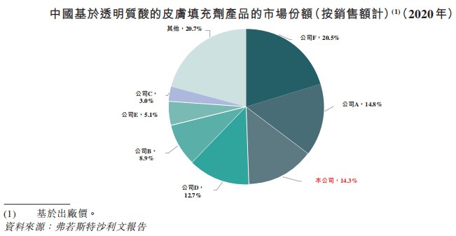 1627722251304182.png 图片2.png