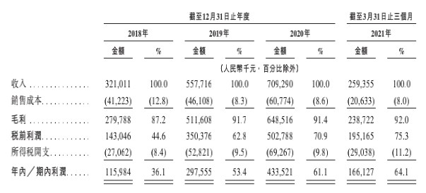 1627722321493978.png 图片3.png