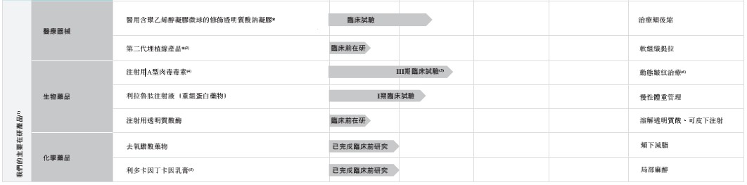 1627722417156799.png 图片5.png