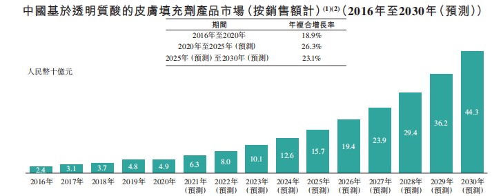 1627722186175942.png 图片1.png