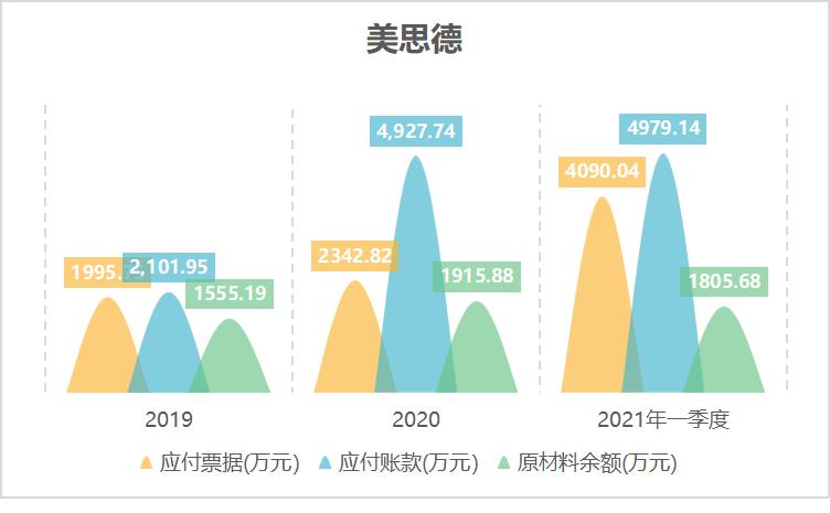 ˼ⶨ4.89ԪлĿءְܼ