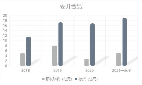 ʳƷ57.4ڶɣȱǮϴļ