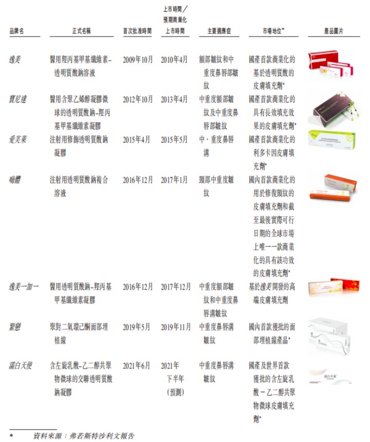 1627722205192476.png image.png