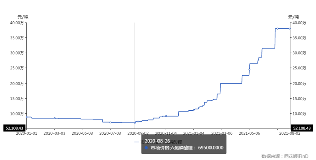 1628041211285496.png 20210804093956.png