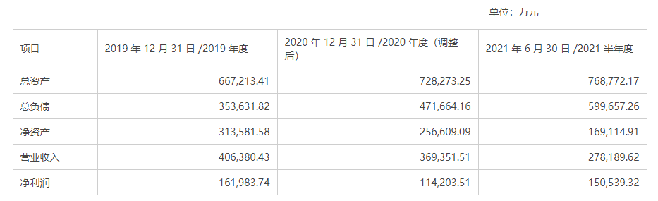 1628069423691689.png image.png