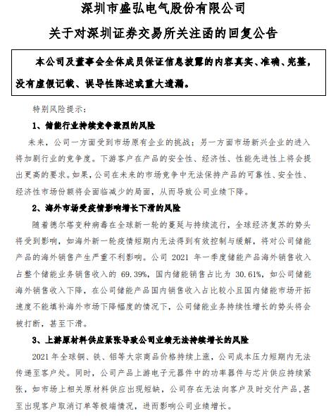 ʢɷݱΪҵƱɼ۱ǣֱʾ