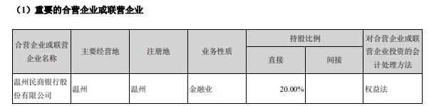 廯ѧ50ڶ֤ᷴռȽϸߣһͻΪعɹɶ