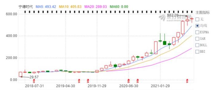 ʱ˺к﮵磬һרϻҵ