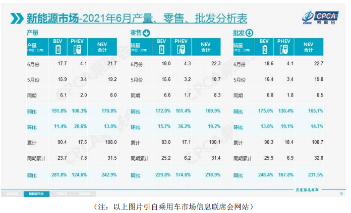 双环传动上半年实现净利润1.28亿元同比增长10809.39%#时报看公司#
