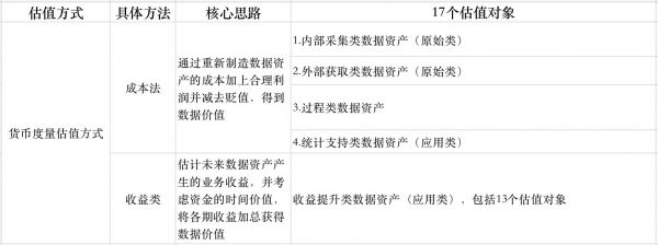 �������1