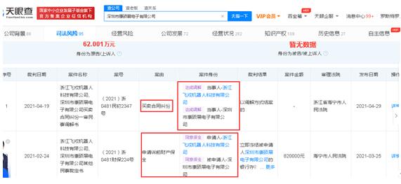 点击看大图 雷曼光电上半年俩子公司合计亏损超700万元有子公司被冻结银行存款或被海关处罚