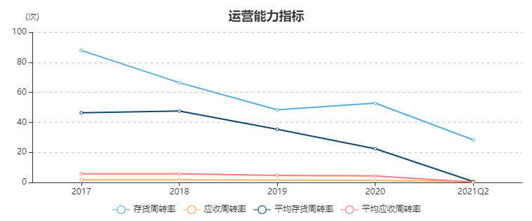 华铁应急被举报事件发酵子公司高管体外基金深度参与炒作股票