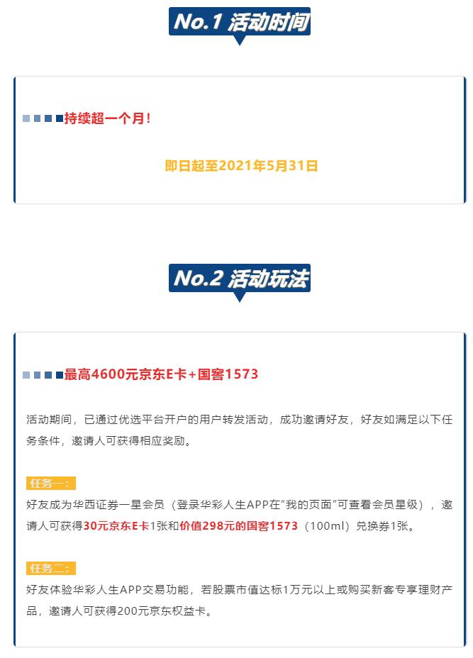 点击看大图 财富管理业务“挑”起华西证券“大梁”“京东卡+国窖1573”开户是否合规?