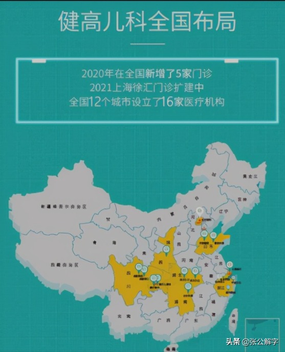 长春高新下的蛋:健高医疗“和健高系”调查