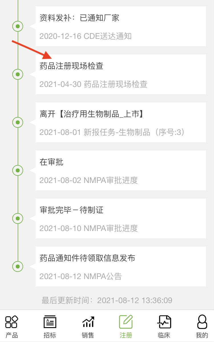 “舍大保小”,华北制药狂犬单抗提交上市又撤回,诸多疑团仍待解