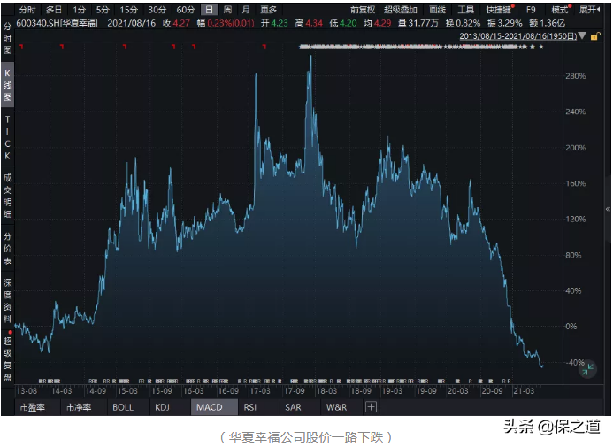 罕见!招商银行代销信托违约,5亿理财暴雷,坑的全是有钱人