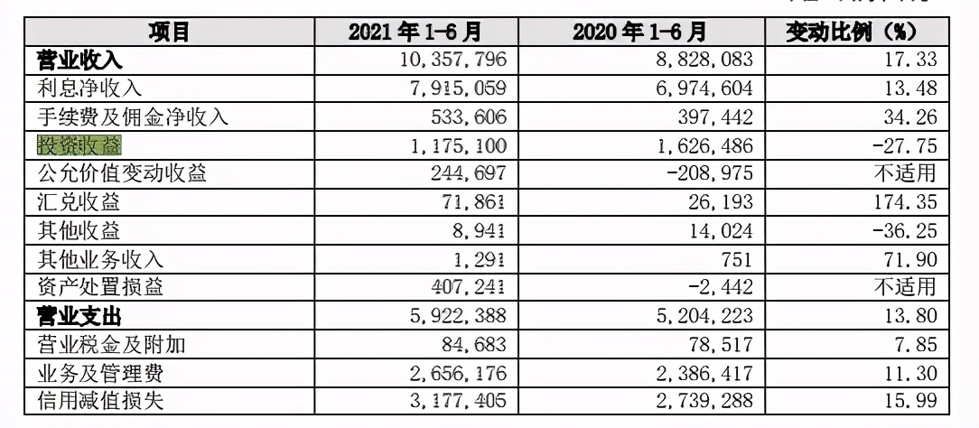 ��ɳ����Ͷ�������µ������ɣ�����ס������ƽ���ܺ���