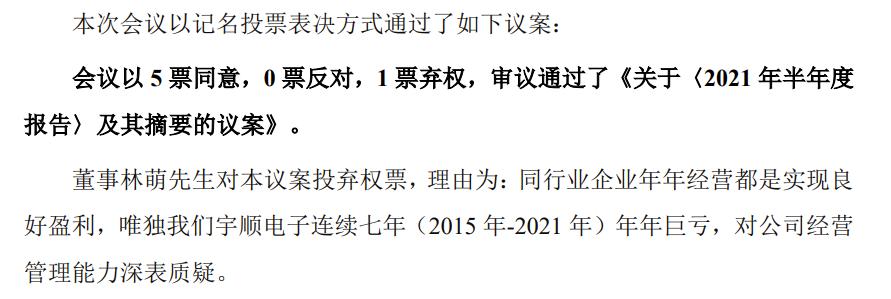 点击看大图 宇顺电子第三大股东投出弃权票吐槽公司连续七年巨亏
