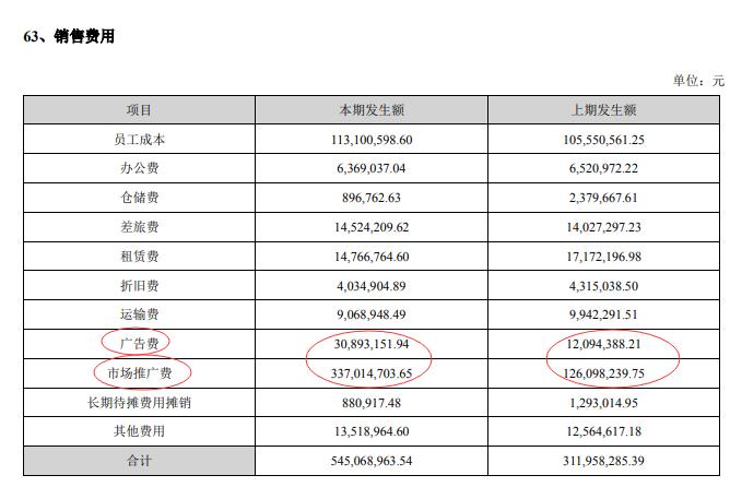 2021ϰӪ16.9ڣӪгƹѸߴ3.37
