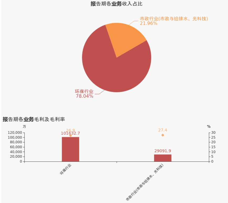 1629942239144768.png 1629942239144768.png